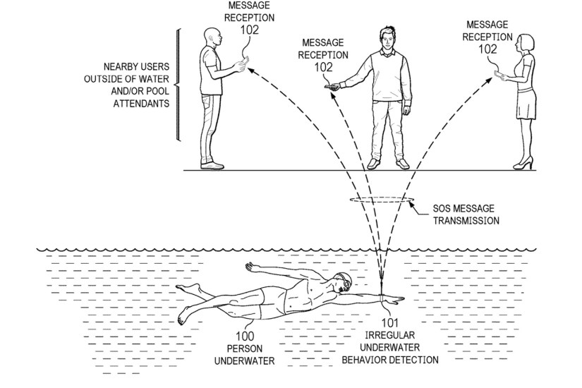 Your next Apple Watch may be able to alert others if you’re drowning