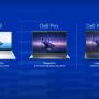 Bye, XPS: Dell has renamed all of its laptops and desktops to confuse you