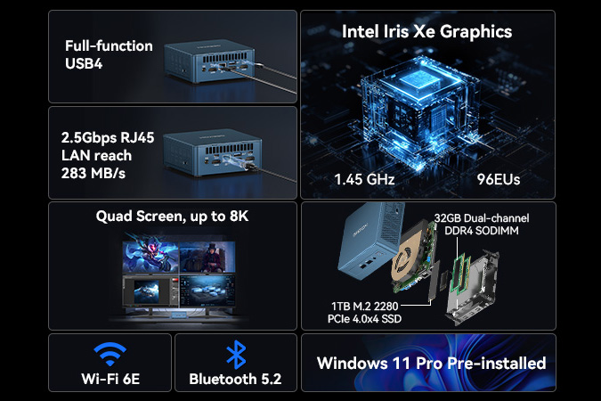 GEEKOM IT12 2025 Edition