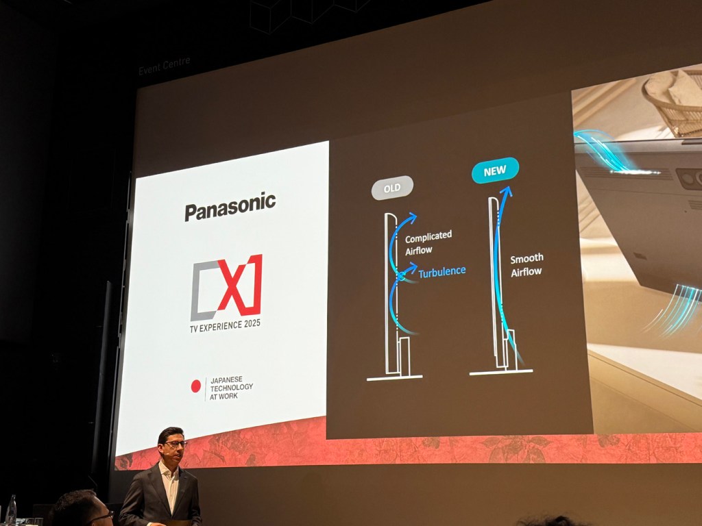 Panasonic 2025 TV lineup
