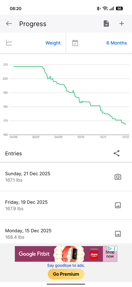 MyFitnessPal weight trend