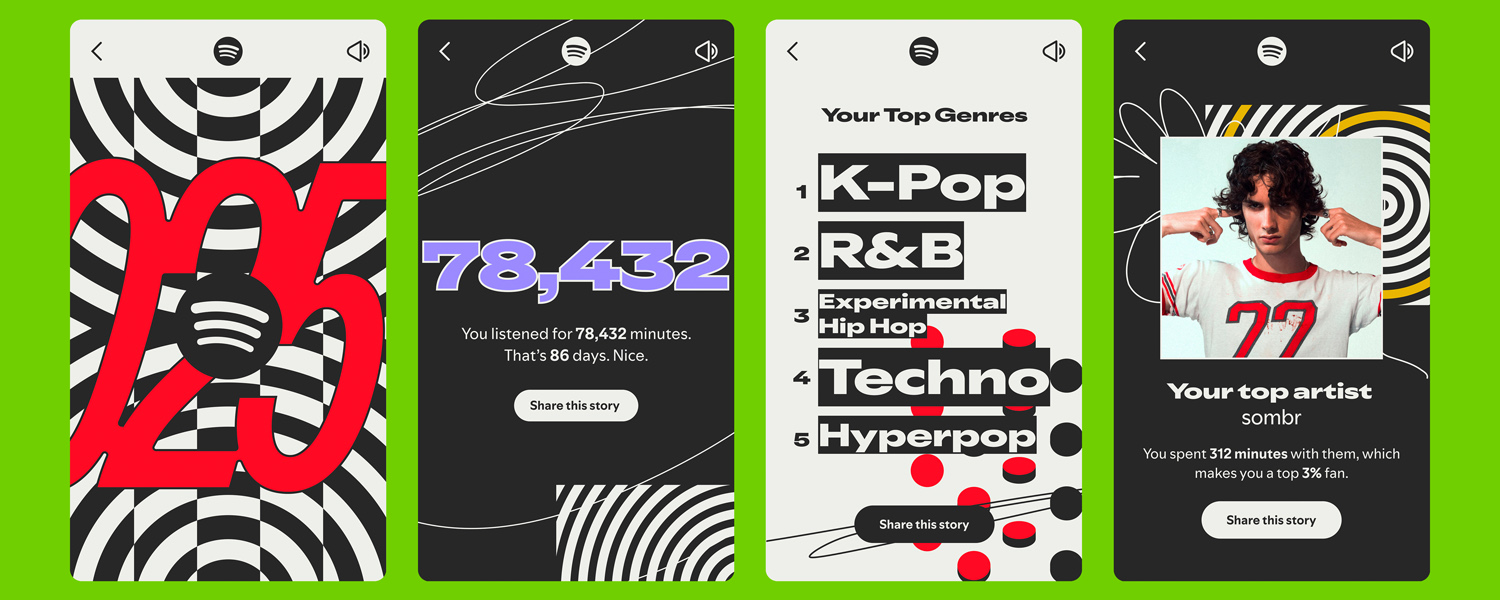 Spotify Wrapped 2025 Mix