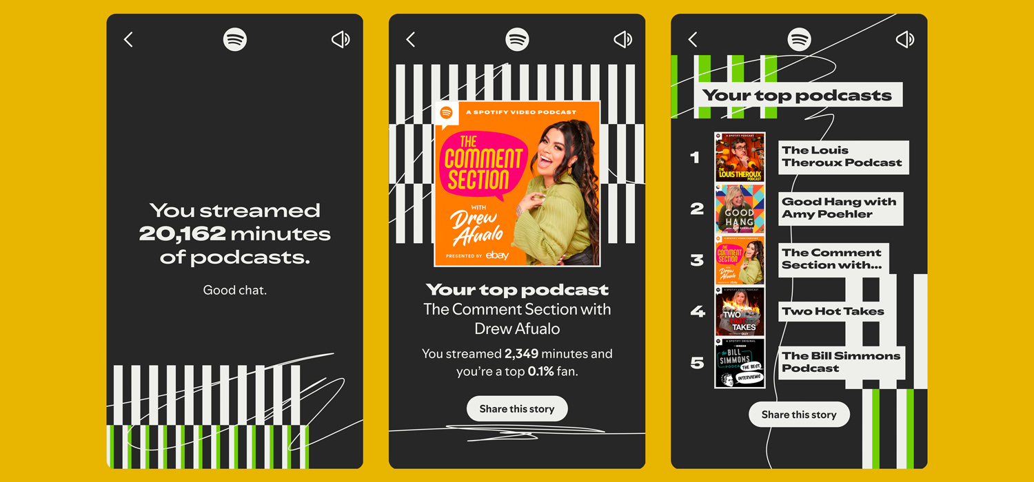 Spotify Wrapped 2025 Podcasts