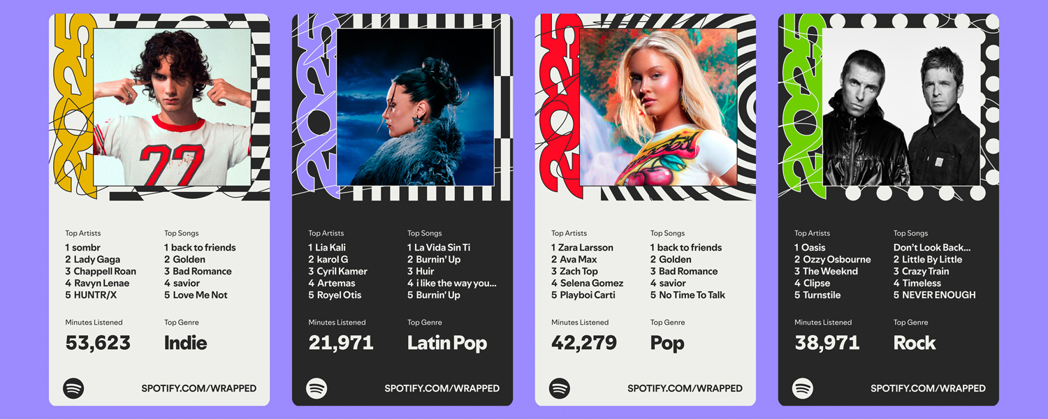 Spotify Wrapped 2025 Podcasts