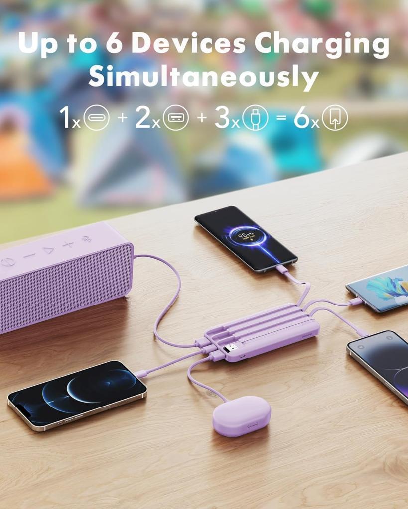 Charmast 20000mAh Power Bank