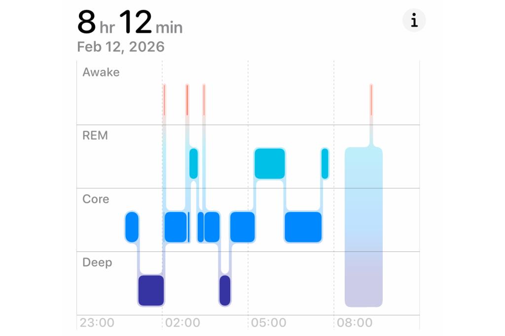 Weird Apple sleep tracking
