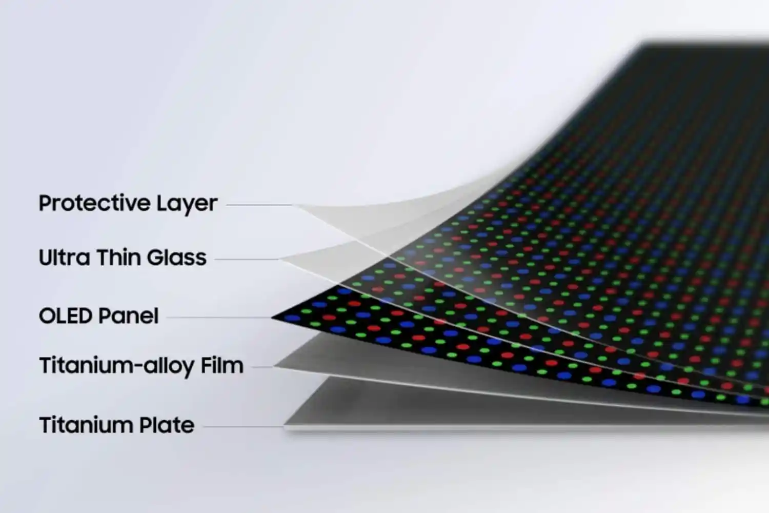 Samsung debuts the foldable display tech designed to stay ahead of the Apple iPhone Ultra